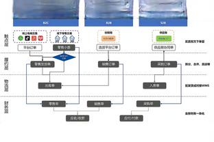 稳定！吉鲁五大联赛首秀以来连续14个赛季进球10+