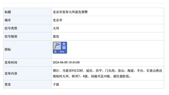 老里：詹姆斯现在不会每场都打出高水平 但到季后赛他会打出来的