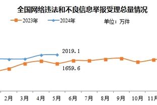 新利体育官网入口网址是什么呢